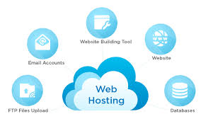 Hosting