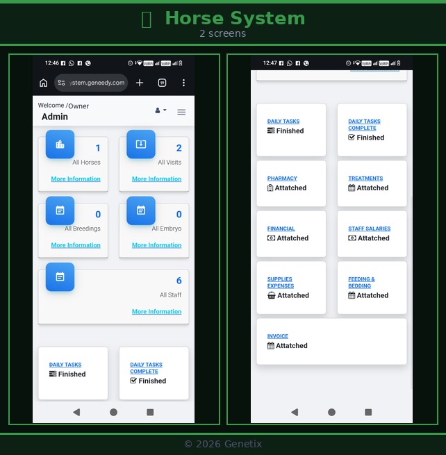 Vet Equine System